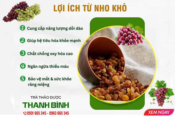 Nho khô Thảo Dược Thanh Bình